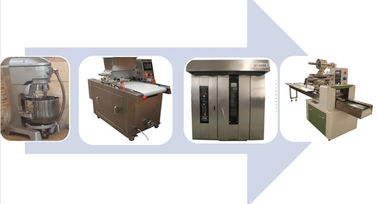 Chocolate Chunk Cookies Depositor Machine Rainbow Chocolate Chip Cookies Machine Jenny Butter Cookie Production Line